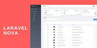 Laravel Nova v4.26.3 (Updated) Administration Panel for Laravel Php Script Download