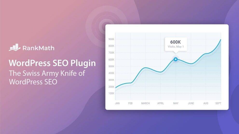 Rank Math Seo Pro v3.0.55 WordPress Plugin Download (Updated)