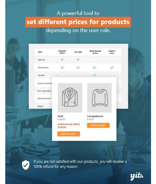 YITH WooCommerce Role Based Prices Premium