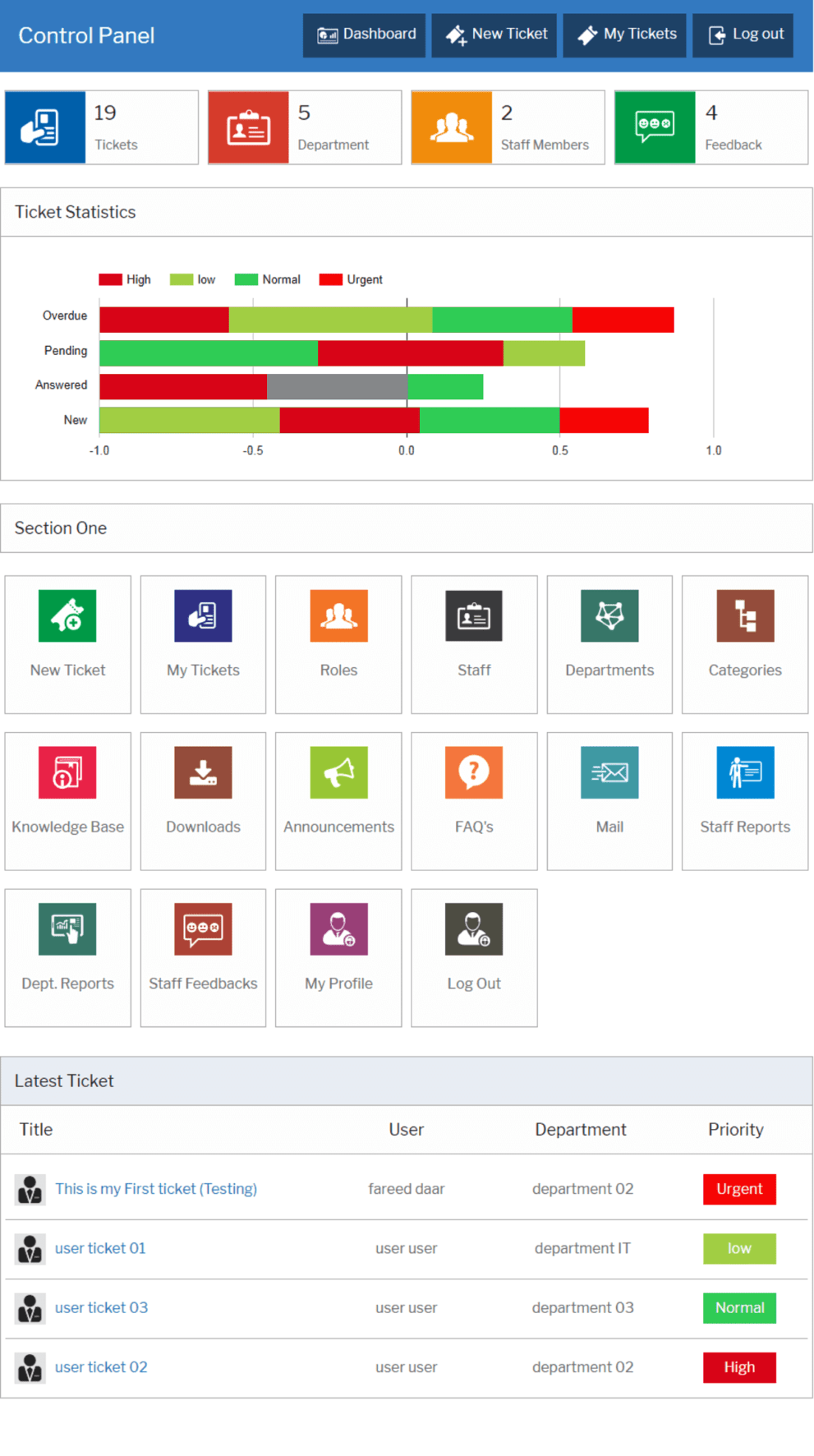 JS Support Ticket Pro – v1.2.4 | Joomla Plugins