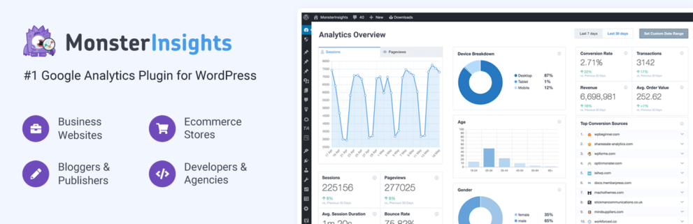 MonsterInsights Pro Premium v8.14.1 Google Analytics + All Addons Pack Updated WordPress Plugin