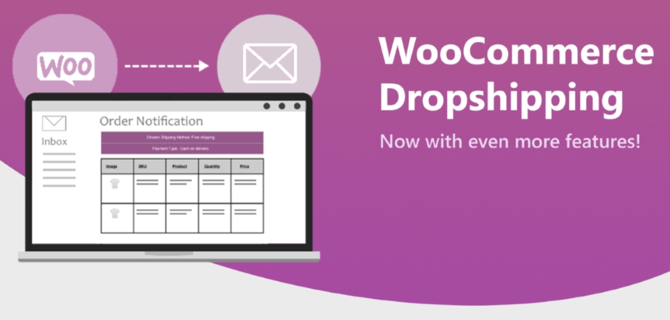 WooCommerce Dropshipping v4.5 Download