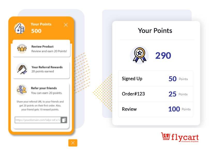 WooCommerce Loyalty Points and Rewards v1.2.16  by Flycart