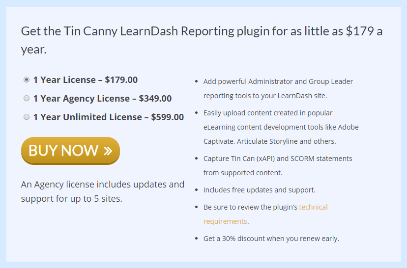 Tin Canny LearnDash Reporting v.4.1.2 WordPress Plugin Download