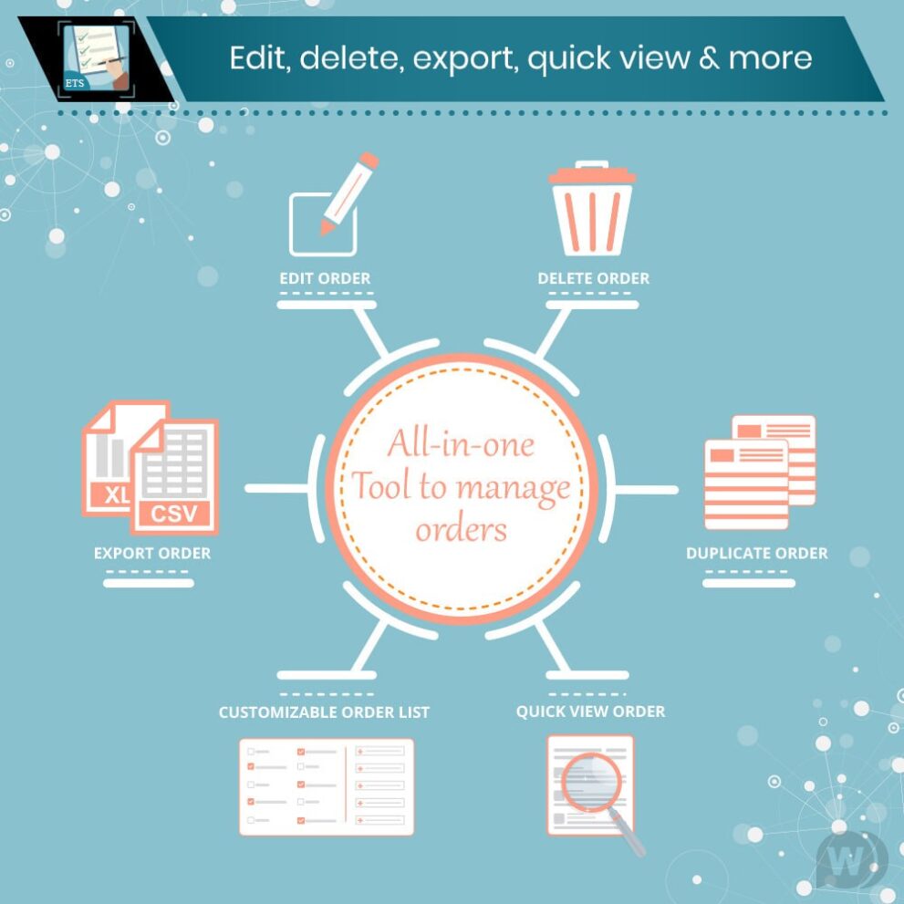 ETS Order Manager Module – v2.5.1 Edit, delete, export, quick view & more [v1.6-v1.7] | PrestaShop Plugin