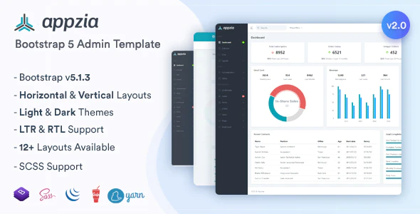 Appzia – Responsive Bootstrap 5 Admin Dashboard HTML Template