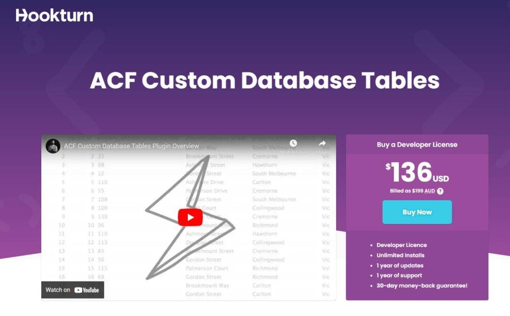 ACF Custom Database tables Advanced Custom Fields database tables