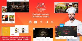 Deliciko v2.0.2 – Restaurant WordPress Theme