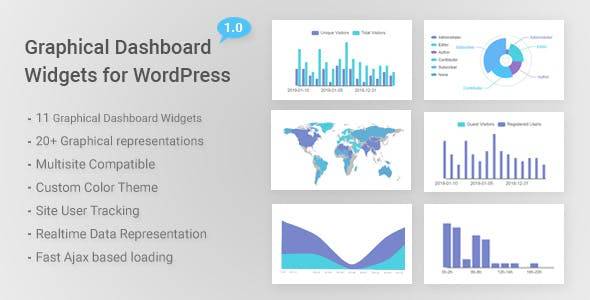 graphical dashboard widgets for wordpress