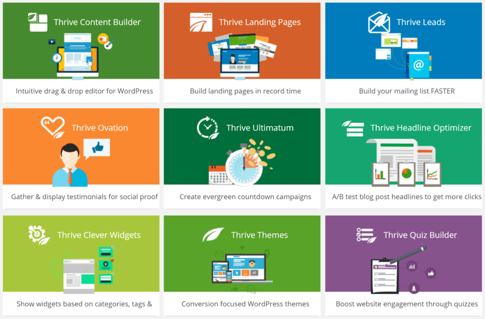 ALL Thrive Plugins (Updated) WordPress Plugin Download