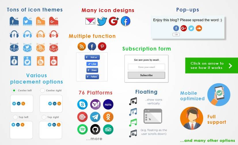 Ultimate Social Media PREMIUM v16.0 [USM Premium] – Social Media Share Buttons & Social Sharing Icons