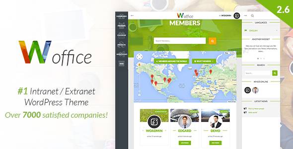 Woffice v5.3.7 – Intranet/Extranet WordPress Theme