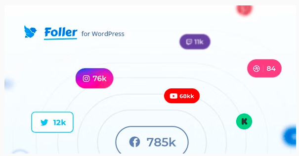Foller- Social followers bar for WordPress