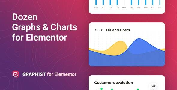 Graphist v1.2.6 – Graphs & Charts for Elementor WordPress Plugin Download