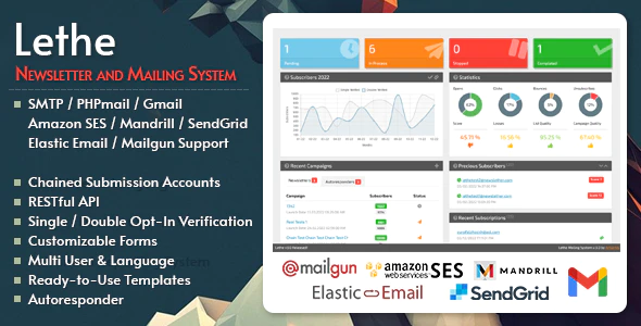 Lethe PHP Newsletter & Mailing System v3.0(Updated) Php Script Download