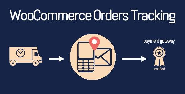 WooCommerce Orders Tracking – SMS – PayPal Tracking Autopilot v1.1.8