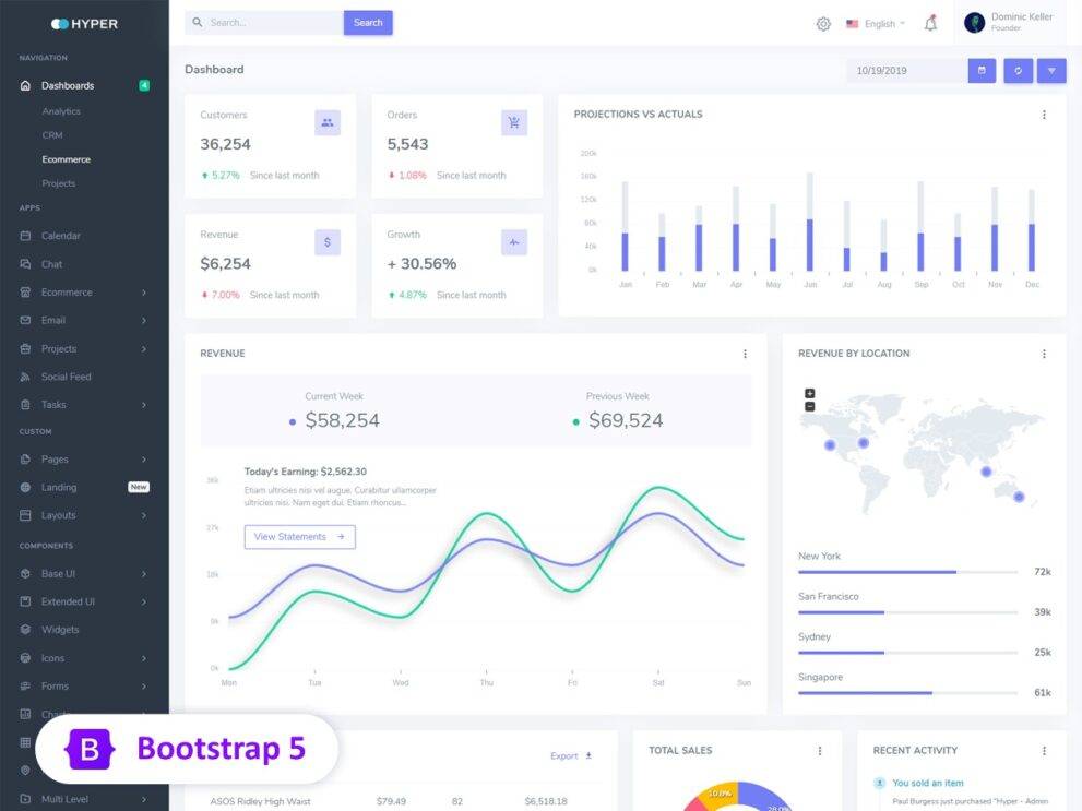 Hyper v.5.1.0 – Admin & Dashboard Template (Dark/Light) Download