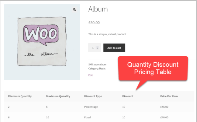 Quantity Discounts & Pricing