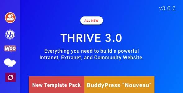 Thrive wordpress theme