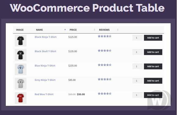 WooCommerce Product Table v.2.8.7 WordPress Plugin Download