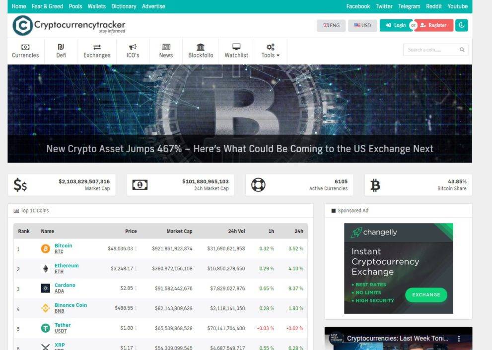 Crypto Currency Tracker 9.5.0 – Realtime Prices, Charts, News, ICO’s and more Download