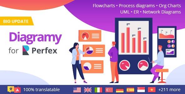 Diagramy – v1.0.2 Diagrams and BPMN for Perfex (Flowcharts, Process diagrams, Org Charts & more) Download