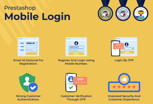 Mobile Login | OTP Sign-In v5.0.0 PrestaShop Download