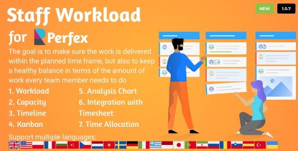 Staff Workload for Perfex CRM v1.0.7 Download