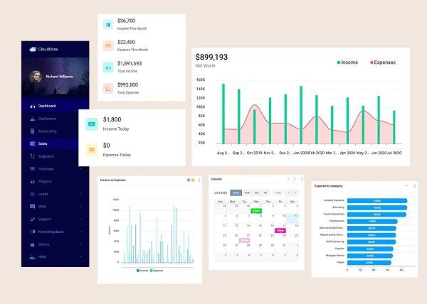 CloudOnex Business Suite v8.2.3 – Customizable CRM, Billing, Accounting & Project Management Software Download (Updated)