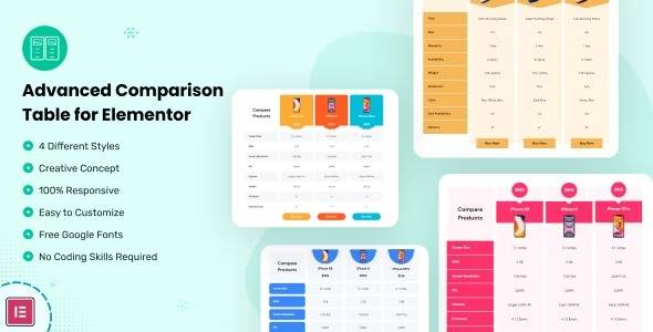 Advanced Comparison Table for Elementor v.1.0 WordPress Plugin Download