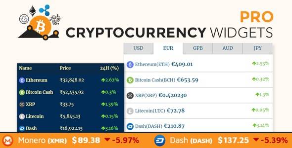 Cryptocurrency Widgets Pro v3.5 – WordPress Crypto Plugin Download (Updated)