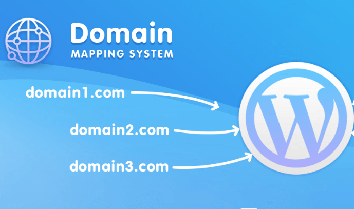 Domain Mapping System