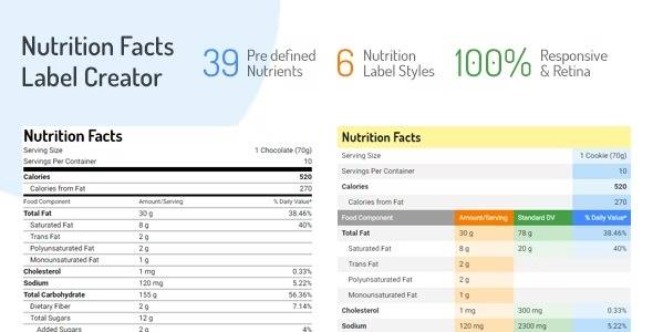 Nutrition Facts Label Creator v1.4.0 WordPress Plugin Download