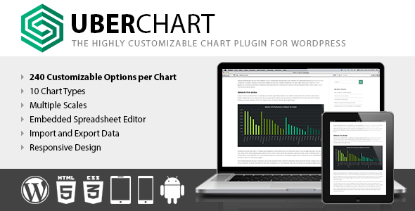 UberChart v1.35 WordPress Chart Plugin Download