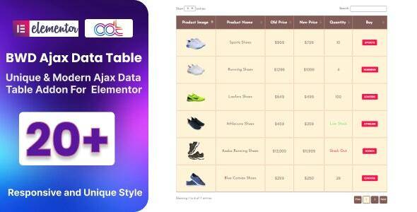 BWD Ajax Data Table Addon For Elementor v1.0.0