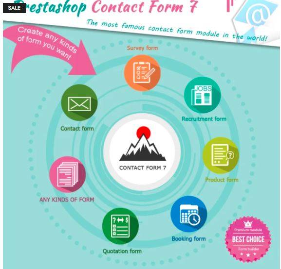 Contact Form 7 Module PrestaShop